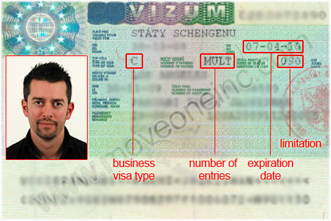 Czech Schengen Visa 