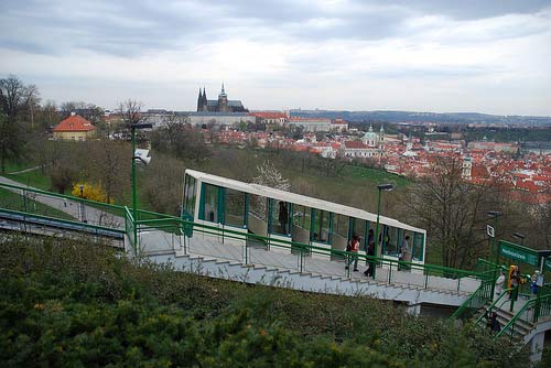 Funicular railway in Prague
