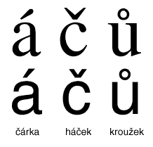 Czech national language